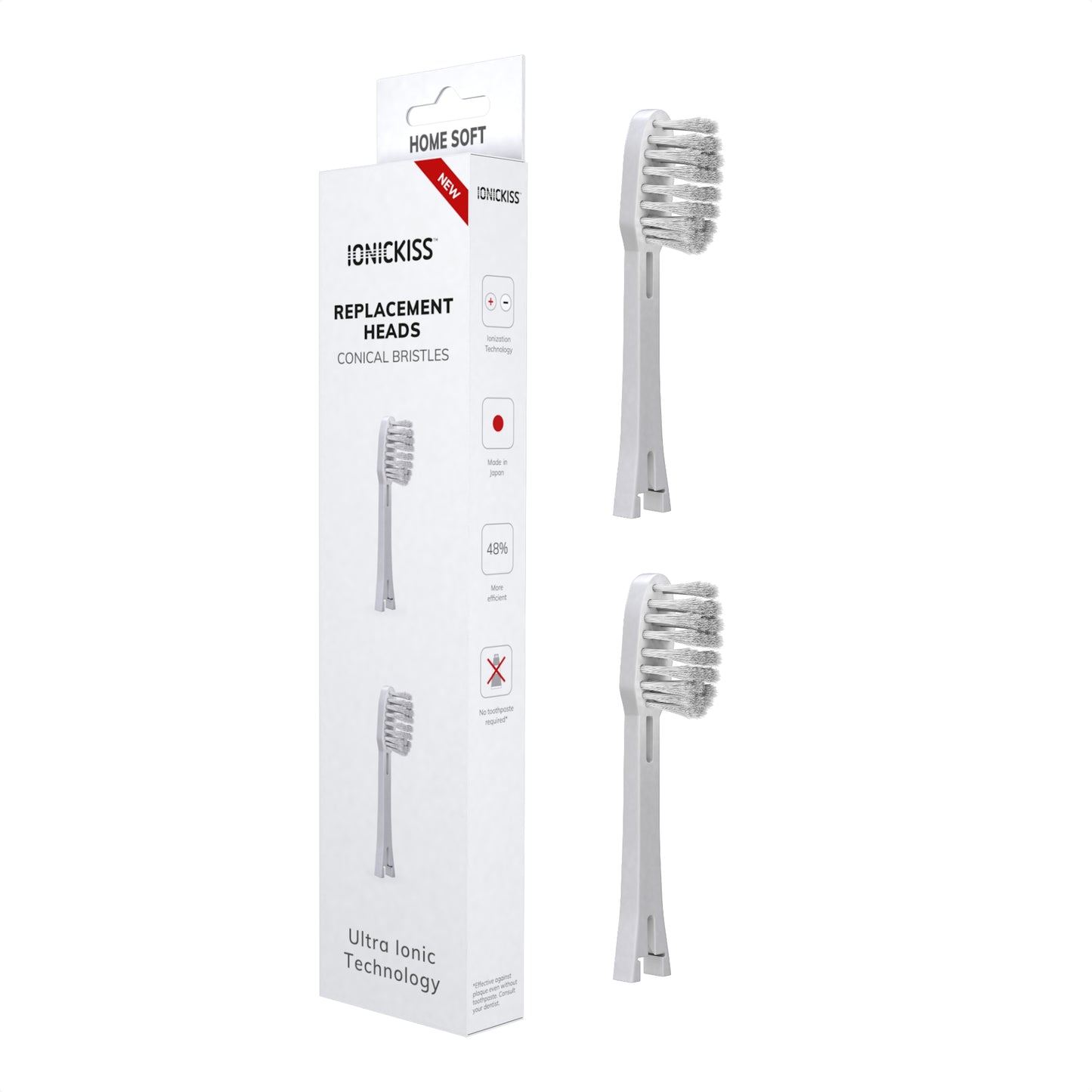 Cabezales de recambio IONICKISS Heads Home