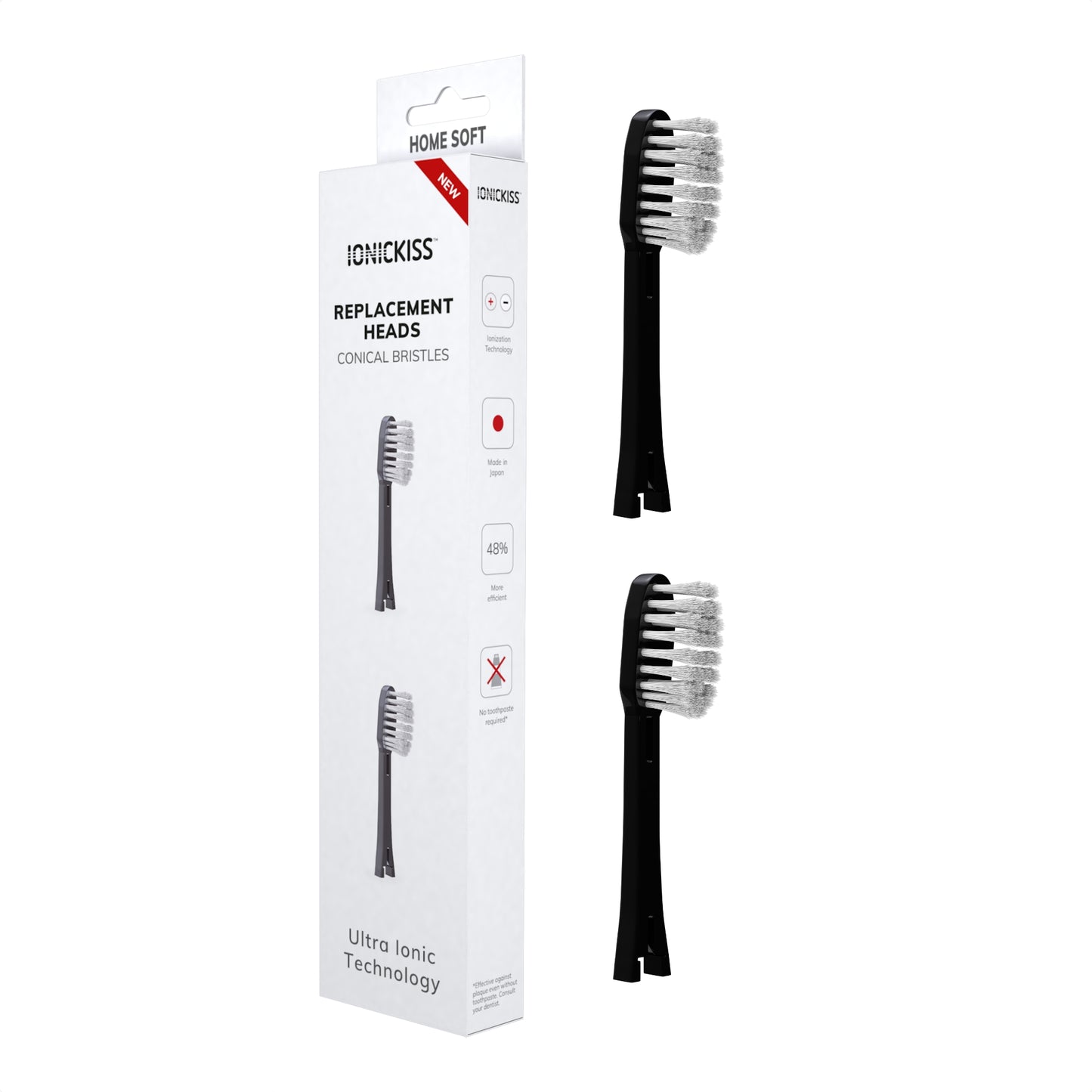 Cabezales de recambio IONICKISS Heads Home