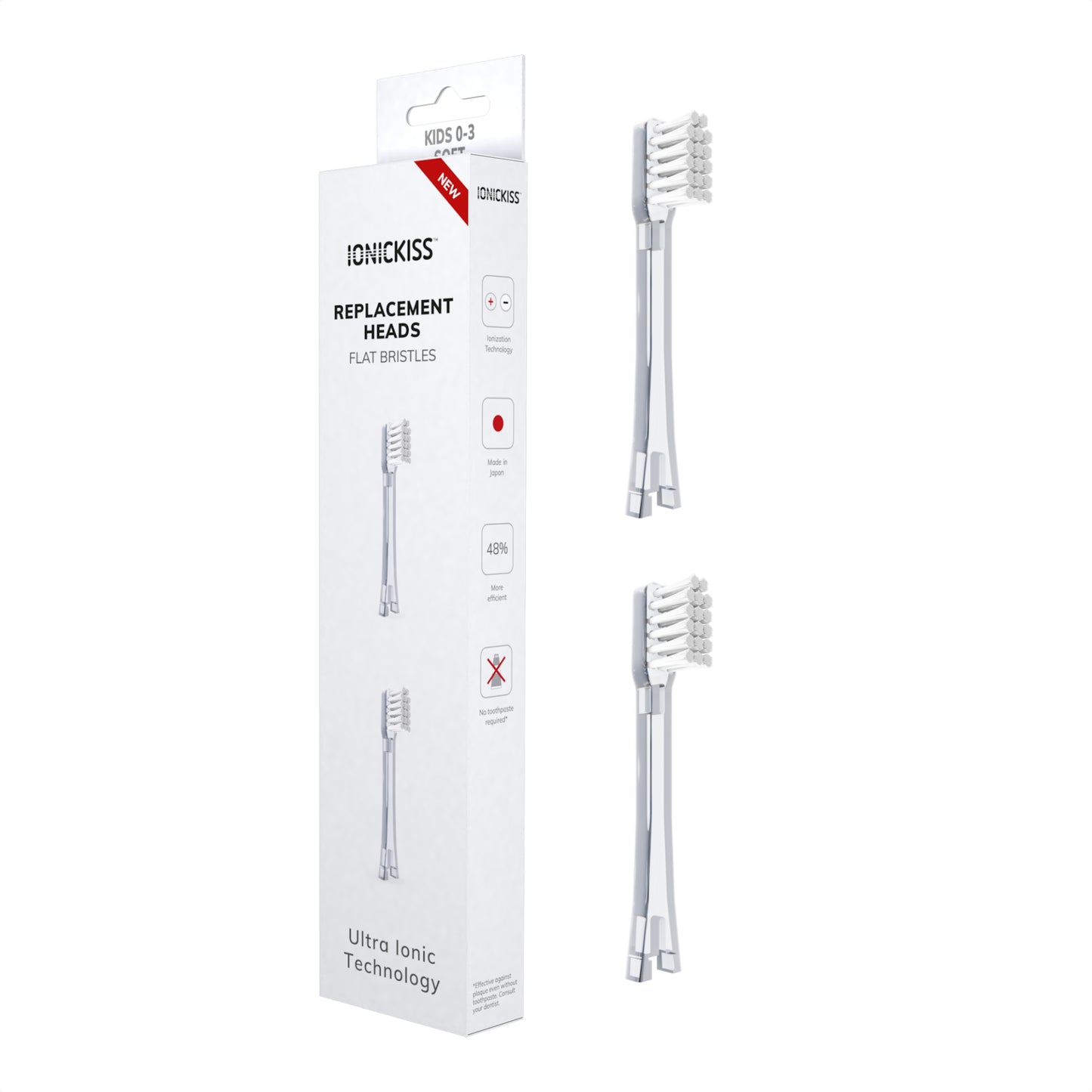 Cabezales de recambio para niños IONICKISS Heads Kids